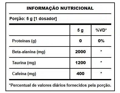 Evora XT (300g) IntegralMedica 37 tabela nutricional
