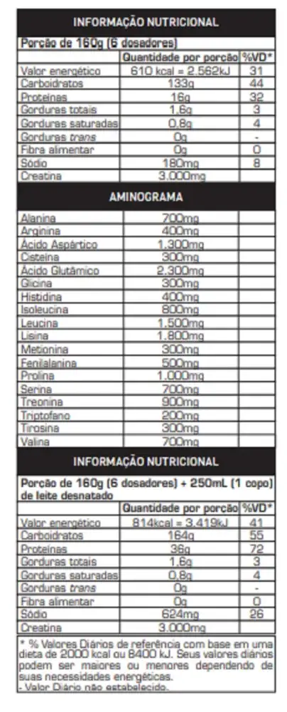 tabela baunillha PA.003.020.0012
