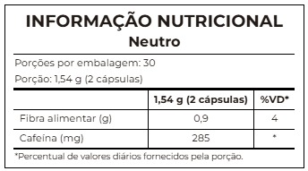 Therma Pro Hardcore (60caps) IntegralMedica 37 Tabela Nutricional