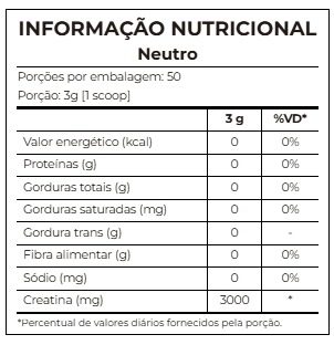 Tabela Nutricional