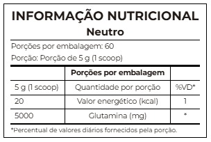 Tabela Nutricional