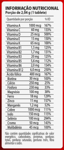 Tabela Nutricional