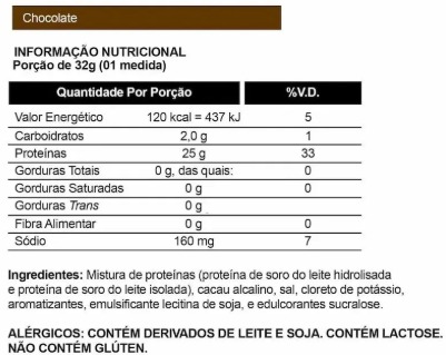 Tabela Nutricional