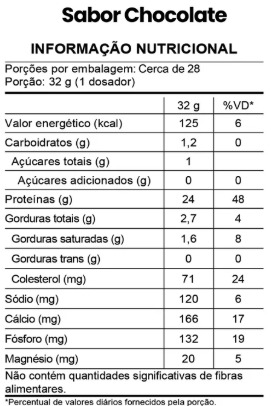 Tabela Nutricional