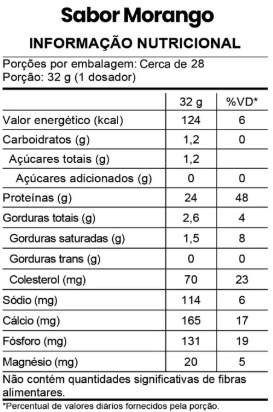 Tabela Nutricional