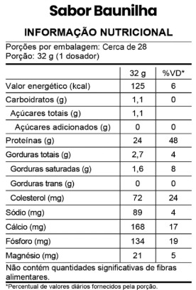 Tabela Nutricional