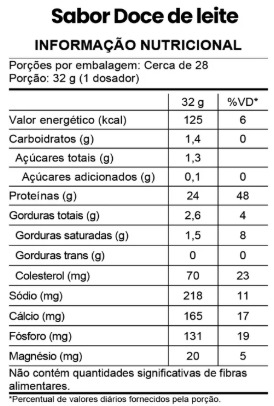 Tabela Nutricional