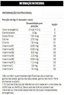 Ultimate 2hot (200g) Max Titanium 41 2hot