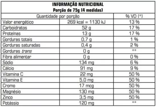 Anota o 2020 02 26 174335