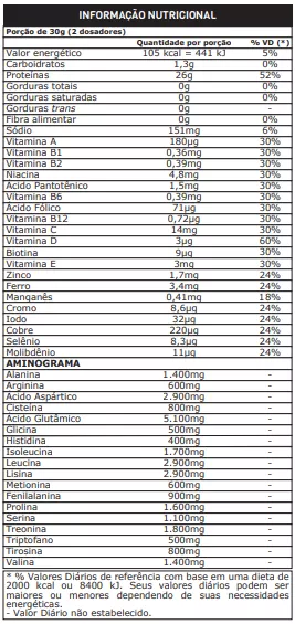 IsoPro Whey (900g) Probiótica 37 Iso Pro Whey 900g Probi tica