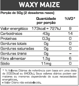 Waxy Maize (1000g) Max Titanium 36 MAX TITANIUM WAXI MAIZE inf.nutr