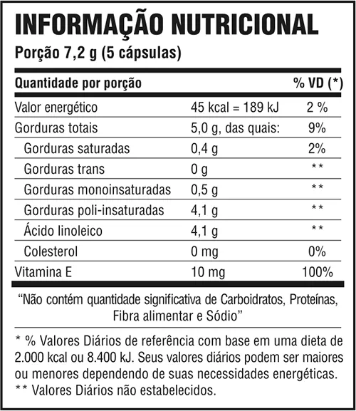 Óleo de Cártamo (CA) (120 caps) Probiótica 35 leo de Cart mo CA 120caps Probi tica